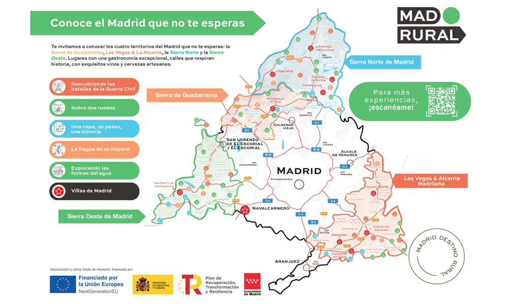Actuaciones Acd 11 Plataformas Promocion Maddrural2